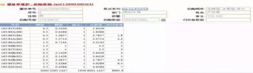大数据时代 如何优化定制服装的号型管理